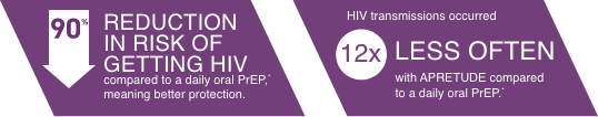 desktop-numbers-purple